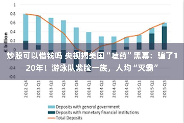 炒股可以借钱吗 央视揭美国“嗑药”黑幕：骗了120年！游泳队紫脸一族，人均“灭霸”