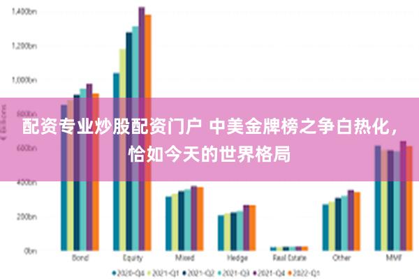 配资专业炒股配资门户 中美金牌榜之争白热化，恰如今天的世界格局