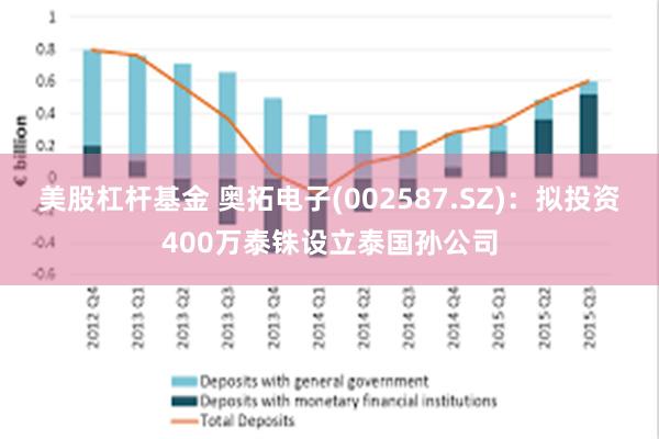 美股杠杆基金 奥拓电子(002587.SZ)：拟投资400万泰铢设立泰国孙公司