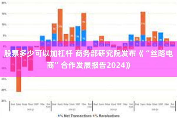 股票多少可以加杠杆 商务部研究院发布《“丝路电商”合作发展报告2024》