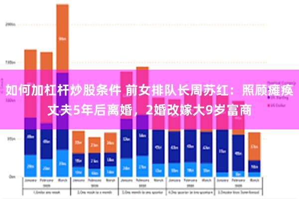 如何加杠杆炒股条件 前女排队长周苏红：照顾瘫痪丈夫5年后离婚，2婚改嫁大9岁富商