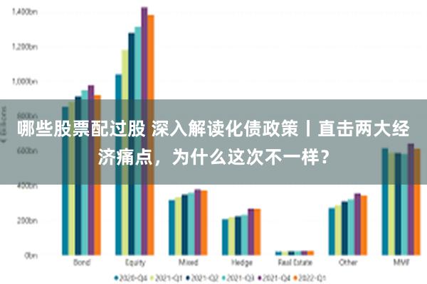 哪些股票配过股 深入解读化债政策丨直击两大经济痛点，为什么这次不一样？