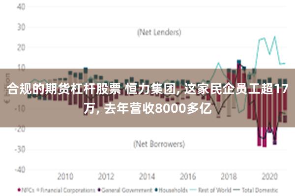 合规的期货杠杆股票 恒力集团, 这家民企员工超17万, 去年营收8000多亿