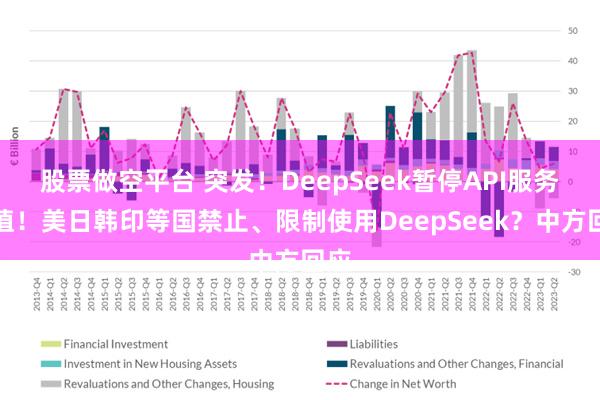 股票做空平台 突发！DeepSeek暂停API服务充值！美日韩印等国禁止、限制使用DeepSeek？中方回应