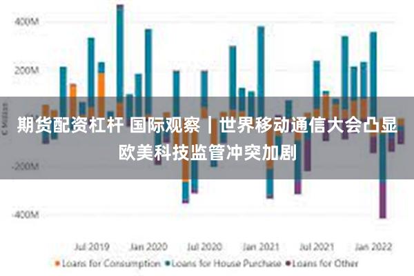 期货配资杠杆 国际观察｜世界移动通信大会凸显欧美科技监管冲突加剧