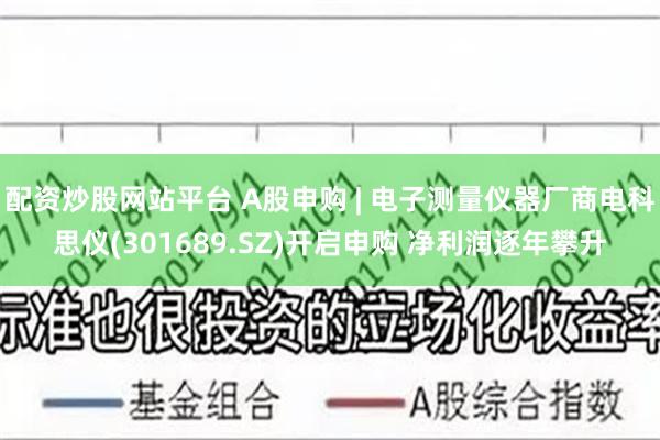 配资炒股网站平台 A股申购 | 电子测量仪器厂商电科思仪(301689.SZ)开启申购 净利润逐年攀升