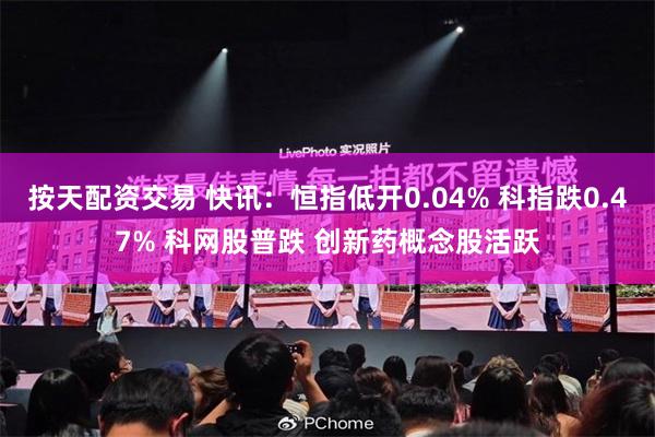 按天配资交易 快讯：恒指低开0.04% 科指跌0.47% 科网股普跌 创新药概念股活跃